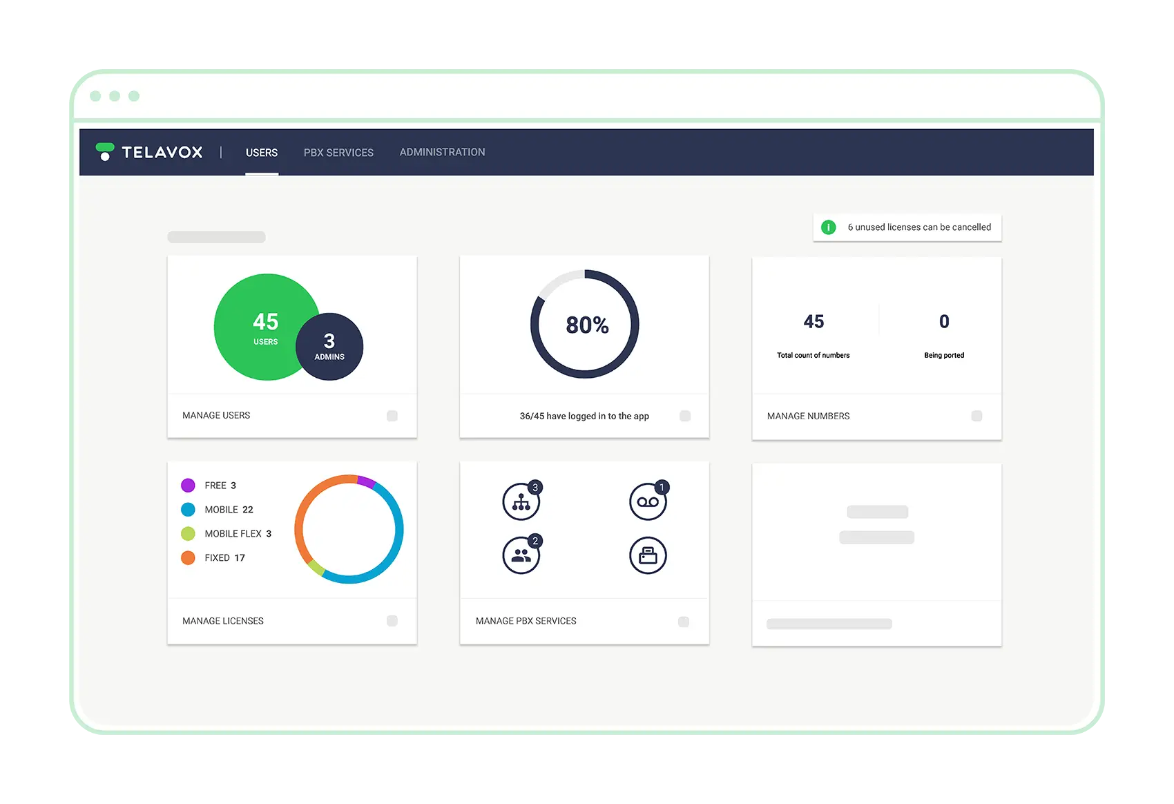 Telavox admin UI